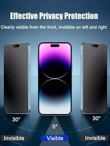 3Pcs Matte Ceramic Privacy Screen Protector, Full Coverage, Privacy Protection, Scratch-Resistant, Compatible With IPhone X/XR/11/12/13/14/15/16/17/17 Air/17 Pro/17 Pro Max Series