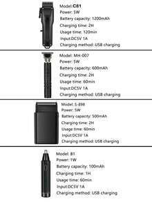 4-In-1 Electric Hair Clipper, Home Hair Trimmer, Facial Hair Groomer. Haircut, Shave, Ear & Nose Hair Trimming And Styling All-In-One. Gift For Father, Son, Brother, Relatives And Friends