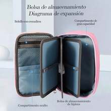 Estuche para Lapices, 72 Ranuras Lapiceras Organizadoras, Estuche para Plumones, Multifuncional Lapicero de Gran Capacidad con 2 Fundas Extraíbles, Lapicera para El Hombro Desmontable (Rosa) - 72-Rosa - Ver 9