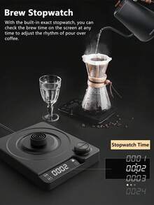 1 szt. czajnik elektryczny z gęsią szyjką do użytku domowego z regulacją temperatury i izolacją, 1200 W, szybkozagotowujący wodę czajnik elektryczny, pojemność 1000 ml, stabilny przepływ wody, materiał: stal nierdzewna 304