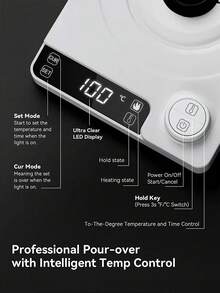 Smang 1 szt. czajnik elektryczny do użytku domowego z gęsią szyjką, z regulacją temperatury i izolacją, czajnik elektryczny o dużej mocy 1200 W, pojemność 1000 ml, obudowa ze stali nierdzewnej