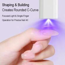 RAF 2025 New Rechargeable Handheld Nail Lamp - Wireless Mini With Digital Display, Fast-Dry LED, Lithium Battery, Oil-Free & Hypoallergenic, Ideal For Home/Travel/Salon