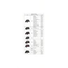 UTV - Funda resistente para guardabosques impermeable de 4 a 6 plazas lado a lado, 4 puertas para todo tipo de clima con tira reflectante compatible con RZR General Can - Am SxS - L: 154" de largo x 67" de ancho x 76" de alto (Asientos de doble ) - Ver 2