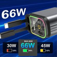 66W Car Charger With Starry Sky Projector Lamp, Retractable Cable Fast Charge Metal Car Charger, 4-In-1 USB PD Car Accessories - Grey - View 4