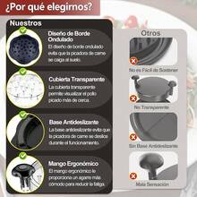 Desmenuzador de Pollo - Desmenuzador de Pollo de 25CM, Tapa Visual, Mango Ergonómico, Antideslizante y Apto para Lavavajillas, Usado para Cortar Verduras y Carne, Desmenuzador de Pollo para Queso Duro (Negro) - Negro - Ver 12