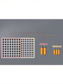 Battery Storage Organizer Case, Battery Vault Box Holder Container For 134pcs AA AAA Batteries, Garage Organization Carrying Bag Fits Home Kitchen Warehouse (Batteries Not Included) - 無色 - 查看 8