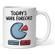 Previsión de trabajo