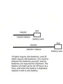10/20pcs Battery Powered Red Nylon Lantern String Lights, Suitable For Bedroom, Nursery, Patio, Party, Mid-Autumn & New Year Decoration - Red Cloth Lantern - View 6