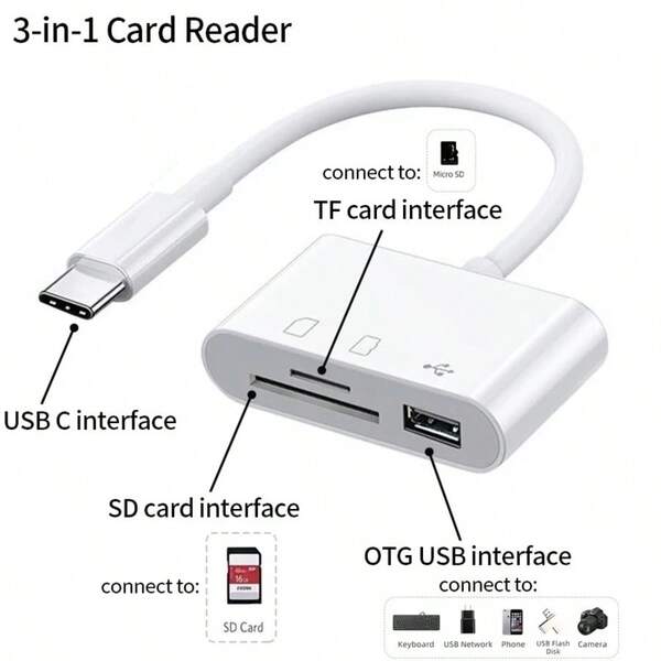 huaxunyuan 3-In-1 USB-C Card Reader With Cable 1-Pack USB 2.0 Memory Card Adapter For SD/TF/MMC Compatible With IPhone IPad Android Phones (Black/White)