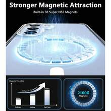 支持磁吸充电的亚克力硬质透明保护壳，兼容三星 Galaxy S25/S25FE/S24 PLUS/S23/S22 ULTRA/S21，黄色，防摔、防震、防震透明手机壳 - 無色 - 查看 3