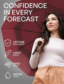 ¡Recomendado Repel Umbrella Paraguas de Viaje a Prueba de Viento para la Lluvia - Apertura y Cierre Automático Fácil, Paraguas Duradero y Compacto, Marco de Fibra de Vidrio Fuerte, Toldo Impermeable - Mochila, Bolso, Paraguas Portátil para Viaje ¡Top de Temporada! - Parte superior transparente - Ver 5