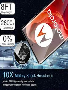 2 件 9H 硬度弧形钢化玻璃屏幕保护膜，适用于 Moto Edge 50 Fusion/40 Neo 5G/Edge50 Ultra/50 Pro - 防刮、防撞、全覆盖、光滑表面、屏幕保护膜、智能手机安全、时尚设计、防刮保护套、无缝贴合、耐用保护、手机安全保护套、设备保护 - 2 件 - 查看 2