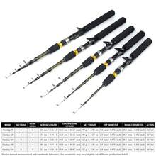 Lerutwis 0.9-2.1m High Carbon Telescopic Fishing Rod, Portable Travel Spinning Rod, Multi-Purpose Sea Fishing Rod - Multicolor - View 4