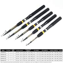 Lerutwis 0.9-2.1m High Carbon Telescopic Fishing Rod, Portable Travel Spinning Rod, Multi-Purpose Sea Fishing Rod - Multicolor - View 5