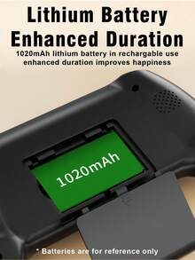 1pc New Large-Screen Game Console With 500 Classic Retro Games Nostalgic Red And White Machine Can Be Played By Two People And Can Be Connected To The TV For Screen Projection. Portable Travel FC Portable Handheld 3.5-Inch Screen Rechargeable Birthday Holiday Gift For Young Men And Women