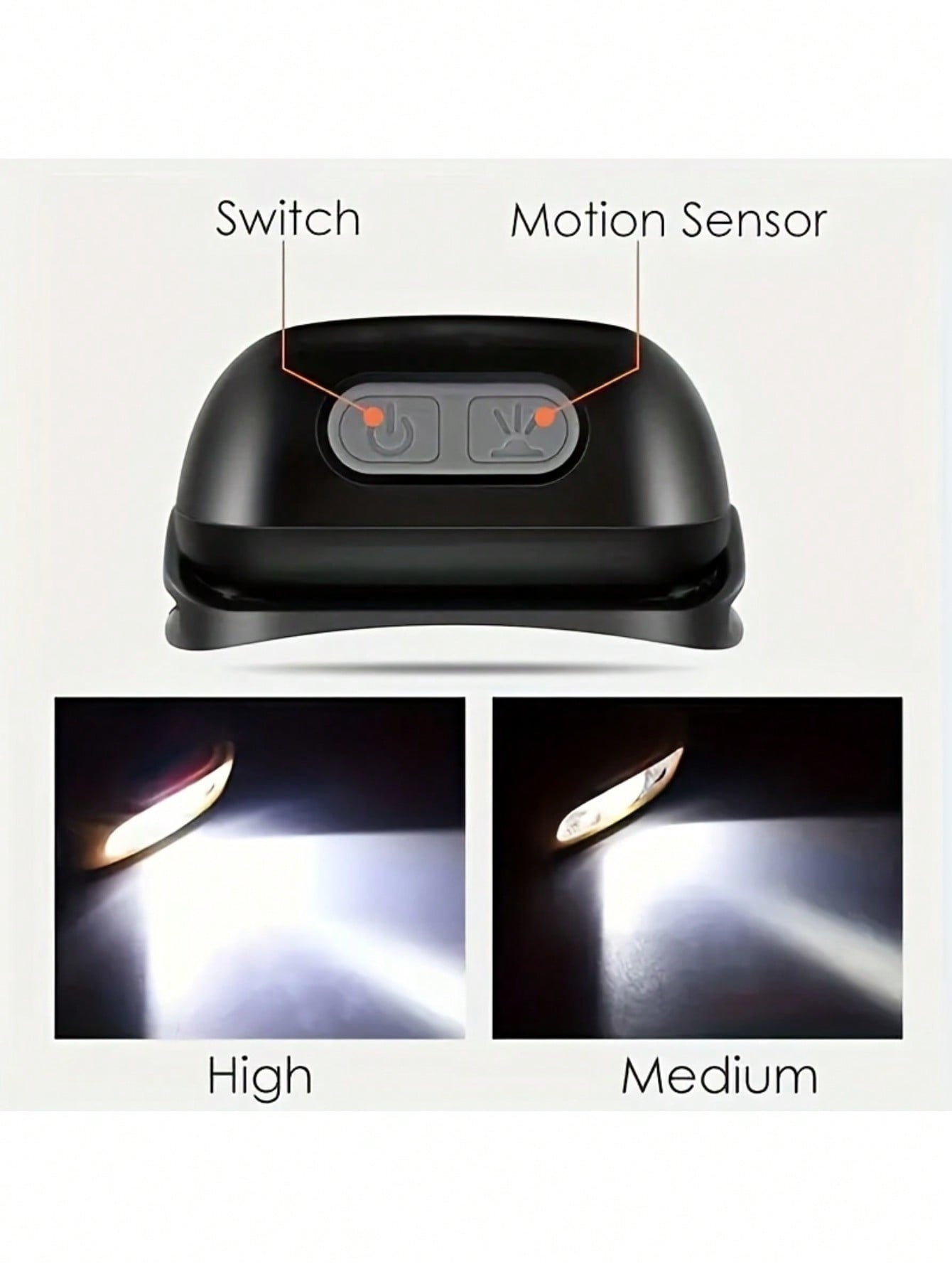 مصباح رأس قابل للشحن بحساس 400 مللي أمبير بشحن يو...