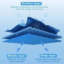 Hooded Towel, Neck And Face Cooling Towel, Suitable For Hot Weather, For Sports, Camping, Cycling, Golf And Other Activities - Christmas Gift