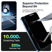 4 Packs Privacy Screen Protector Compatible With Phone 6/7/8/11/12/13/14/15/16/Pro Max, XS, XR, Xs Max - Glossy Tempered Glass, Anti-Spy Shatterproof Shield, Enhanced Screen Protection - Black - View 5