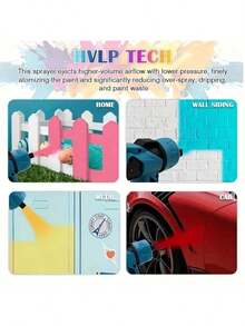 Cordless Electric Paint Sprayer, Replacement Type Paint Sprayer, With 900ml Container, Rubber Coated Non-Slip Handle, Suitable For Home Wall Painting, Furniture Coating And More