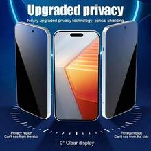 [4+2pcs] 4pcs Privacy Screen Guards + 2pcs Phone Lens Films, Fits 17/16/15/14/13/12/17 Pro Max/16 Pro Max/17 Air/15 Pro Max/Plus-9H Hardness, Dynamic Island Fit, Must-Have For Queues Screen Protection Essentials, Applicable To Daily Shield, Office, Home Privacy Screen Protector Phone Screen Protector Phone Accessories Waterproof Shockproof Anti-Fall Scratch Resistant