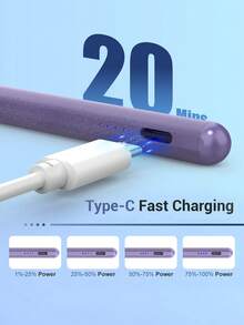 这款触控笔兼容 iPad 10.2 英寸（第十代）/10.9 英寸（2022 款）、iPad Air 4/5/6/M4、iPad A16（第十一代，2025 款）、iPad Air 11 英寸和 13 英寸（M3/M2）、iPad Pro 11 英寸/12.9 英寸。它支持防误触和倾斜感应，内置 90mAh 电池，采用电容式触控技术，适用于 iOS 平板电脑。颜色为紫白渐变色。 - 淡紫色 - 查看 6