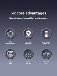 Mini Pet Tracker GPS Cat Tracker, Pet Location Tracker, Cat/Dog Collar Accessory, Track Viewing, Pet Supplies