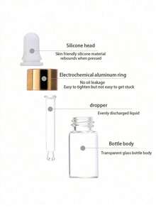 1ml/2ml/3ml/5ml - Bottiglie contagocce in vetro smerigliato - Flaconi campione ricaricabili per oli essenziali e profumi con contagocce in vetro e tappo contagocce; Piccoli flaconi per siero e contagocce per aromaterapia, sieri per la cura della pelle, campioni cosmetici, miscele fai-da-te, test di fragranze e viaggi; Dispenser in vetro portatile e a prova di perdite, riutilizzabile - Ideale per profumieri, estetiste, truccatori, terapisti e amanti dei viaggi