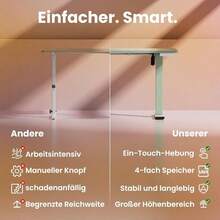 Conference Table - กรอบสีเขียวและสีเขียว - ดู 7