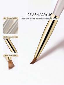 5/3/2 件套美甲刷检查器、指甲线刷、三角形美甲刷（适用于法式线条、网状、花朵、蝴蝶、三角形绘画）、18 毫米细线绘画刷、UV 凝胶 DIY 美甲工具 - 彩色 - 查看 8