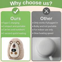 Cute Plush Reusable Hand Warmers Rechargeable 1200mAh Portable Pocket Warmer Fast Heating 3 Temperatures Adjustment Outdoor Hand Heater For Winter Essentials Halloween Christmas Gifts