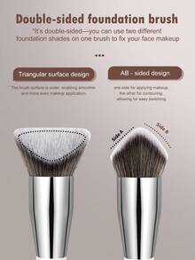 MAANGE Bộ cọ trang điểm chuyên nghiệp 1/5 món, cọ nền 3D, cọ tán trang điểm cầm tay, cọ đa năng dùng cho nền, tạo khối, má hồng, phấn phủ, món quà tuyệt vời dành cho phụ nữ và các cô gái, thích hợp dùng để che khuyết điểm, đánh má hồng, tạo khối, đánh phấn phủ và nhiều hơn nữa, quà tặng kèm. - trắng - Xem 7