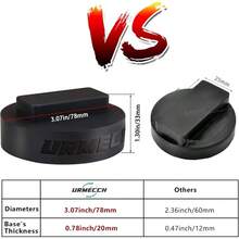 - 2 almohadillas para orejas de goma para y se adapta a la mayora de sillas hidrulicas de 4 a 8 toneladas con hueco de 1.42 pulgadas 36 mm para coche, carro de piso con punta de - Negro - - Ver 3