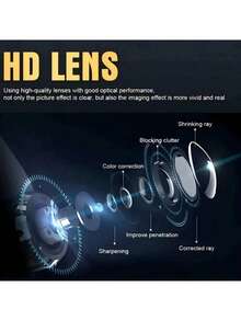 Camera vuông mini, camera an ninh gia đình, camera giấu kín di động, độ phân giải HD 1080P, camera WiFi không dây hồng ngoại nhìn đêm, tích hợp điểm phát sóng, ghi hình liên tục, pin 450mAh bền lâu, chỉ hỗ trợ mạng 2.4G, tầm nhìn đêm HD, giám sát từ xa, phát hiện chuyển động, hỗ trợ mở rộng bộ nhớ bằng thẻ SD, thích hợp cho nhà ở, xe hơi, văn phòng và nhiều tình huống khác nhau, có thể sử dụng trong nhà và ngoài trời, hỗ trợ giám sát trực tuyến. - Nhiều màu - Xem 10