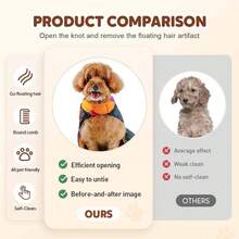 Cepillo de Pelaje Para Mascotas, Multifunción Cepillo para Gatos Perros, Productos de Peluquería Felina para Gatos de Pelo Corto y Largo, Pet Grooming Brush (Verde) - Verde - Ver 9