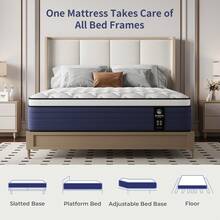 12"Queen Mattress Double Bed Full Size Queen Bed King Bed Mattress Boxed, Hybrid Pocket Spring Breathable Cotton Layer Mattress, Medium Firmness, Lumbar Support And Pressure Relief, Medium Firmness Suitable For Motion Isolation And Quiet Sleep - 藍白色 - 查看 4