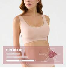 New Women Plain Color No Underwire Soft Wide Shoulder Straps Bras Full Coverage Everyday Bra Wireless - Beige - View 7