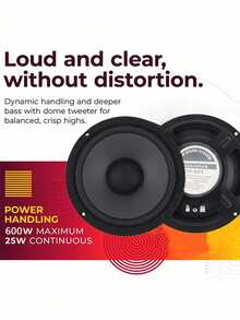 汽车音响喇叭4/5/6英寸600W两分频全频汽车音响扬声器重中低音超薄改装喇叭 - 黑色 - 查看 6