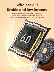 Lenovo 联想LE600复古蓝牙耳机，大振膜空间音频，AAC高清音质，蓝牙6.0低延迟，适合游戏、运动、时尚，兼容智能手机和电脑的无线耳机