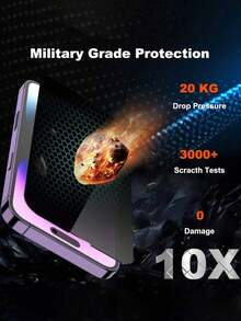 3 Packungen gehärtetes Glas Bildschirmschutz für iPhone 6/7/8/11/12/13/14/15/16/17/Plus/Pro/Pro Max - Datenschutzschutz, öl- und staubabweisend, Anti-Fingerabdruck-Beschichtung, Vollflächenabdeckung, einfache Installation