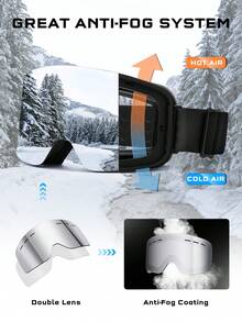 1件專業極致舒適防霧滑雪護目鏡，親膚塗層輕量透氣防滑聚碳酸酯防碎鏡片，黑色/粉色/銀色，義大利進口雙層防霧鏡片，TPU可調節防滑束帶，加厚泡棉墊，專為滑雪、單板滑雪、冬季運動、山區滑雪設計的保護眼鏡，禮品 - 彩色 - 查看 5
