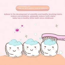 Electric Toothbrush, Smart Cartoon Soft Bristle Toothbrush With Replacement Brush Heads