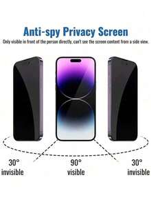 3 Packungen gehärtetes Glas Bildschirmschutz für iPhone 6/7/8/11/12/13/14/15/16/17/Plus/Pro/Pro Max - Datenschutzschutz, öl- und staubabweisend, Anti-Fingerabdruck-Beschichtung, Vollflächenabdeckung, einfache Installation