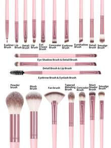 MAANGE 20 piezas/21 piezas/22 piezas Juego de herramientas de maquillaje que incluye 20 piezas Juego de brochas de maquillaje profesional con bolsa de almacenamiento + brocha para base, brocha para rubor, brocha para polvo suelto, brocha para sombra de ojos, brocha para contorno, brocha para iluminador, brocha para sombra de nariz, brocha para cejas, brocha para pestañas. Regalo para mujeres y niñas, juego de brochas de maquillaje para viaje