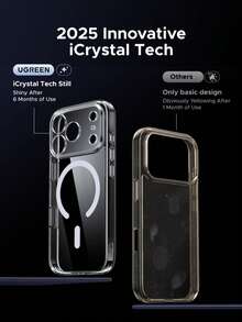 UGREEN 磁吸 Magsafe 水晶透明系列手机壳 兼容 17 Air Pro Max