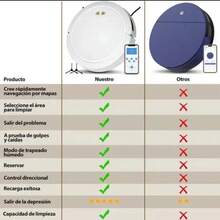 3800pa Robot Vacuum Cleaner, 4 Modes Of Use - White - View 6