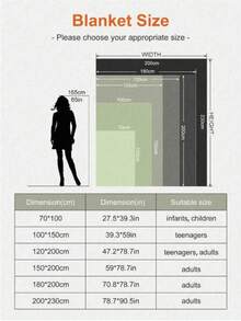 1 szt. Jednokolorowy flanelowy koc, miękki polarowy koc do łóżka, sofy, dekoracji pokoju, odpowiedni do sypialni zimą