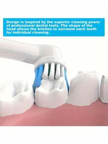 Electric Toothbrush Replacement Brush Heads, Compatible With Oral-B , Classic Precise Clean Replacement Brush Heads, Christmas Gift, Effective Cleaning And Plaque Removal