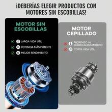 Motosierra Inalámbrica de Mano 6 Pulgadas(780W), con 3 Cadenas y 1 Batería de Litio Recargable de 21V, 1 Par de guantes, 1 Gafas de protección,1 Cargador, Motosierra Eléctrica Portátil para Jardinería, Cortar Ramas de Arboles, Madera,Mini Motosierra Inalámbrica Portatil 6Inch 21v,Motosierra eléctrica recargable motosierra eléctrica multifunción portátil - Azul - Ver 4
