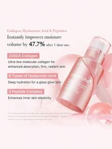 Medicube PDRN Pink Collagen Exosome Shot 7500 30ml, High-Concentration Facial Serum, Intense Hydrating & Collagen-Boosting Formula, Fast-Absorbing Lightweight Texture, Deep Repair & Firming Effect, Seasonal Transition Repair & Barrier Protection, Long-Lasting Moisturization, Korean Skincare | K-Beauty | 30ml/1.01 Fl.Oz. - 7500ppm - 查看 3