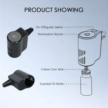 The Latest Smart, Colorful Car Air Vent Diffuser Features A Multi-Porous Design And Molecular Spray, Allowing Fragrance To Quickly Permeate The Air. It Also Has An Automatic Start And Stop Function That Follows The Vehicle's Movement. It Provides 60 Days Of Long-Lasting Fragrance And Comes With Three Different Essential Oils. (Aromatherapy Diffuser + Essential Oil) Choose XY PROCESS To Enhance Your Driving Experience! - 三瓶裝 - 查看 10